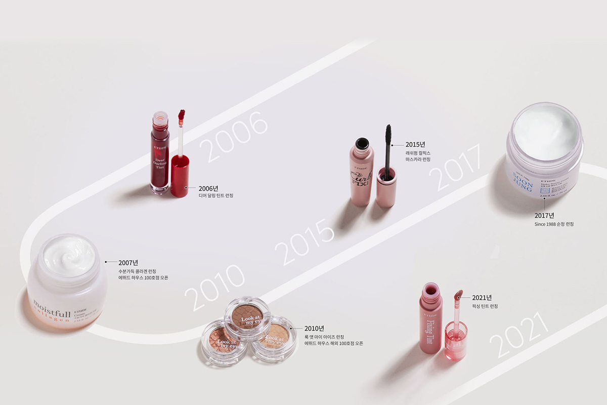 ヒストリー画像